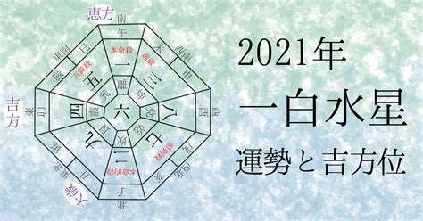 2017 運勢|2017年の運勢(本命星：一白水星) 